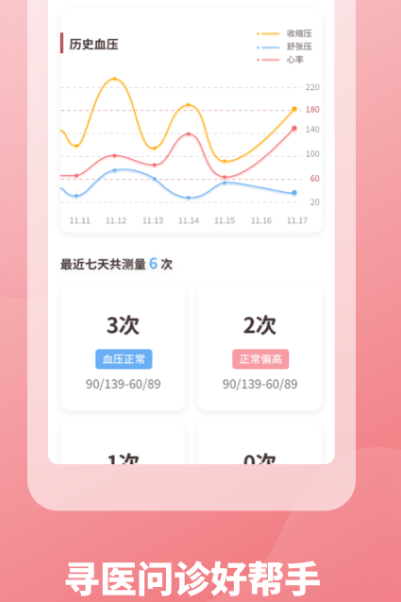 手机安装什么软件能测血压-手机测量血压app整理推荐