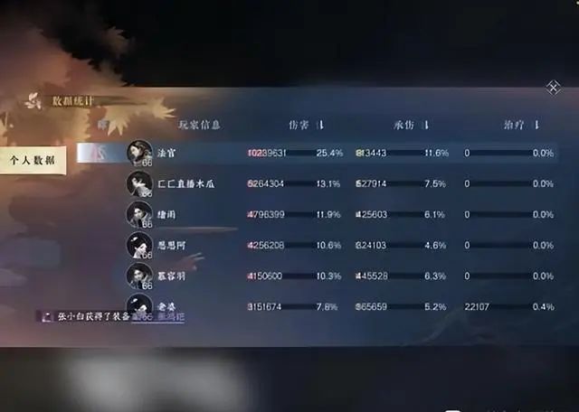 角色秒伤面板查看方法-逆水寒手游怎么看秒伤数据