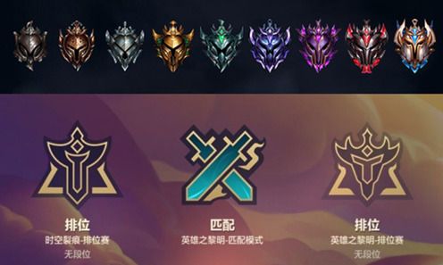 2023最新段位图片介绍-金铲铲之战段位等级表