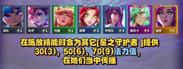 2023年s3版本回归更新时间一览-金铲铲之战s3.5版本更新内容