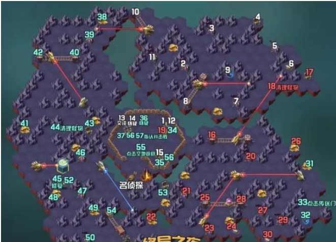 终局之夜通关路线图攻略-剑与远征2023终局之夜怎么打