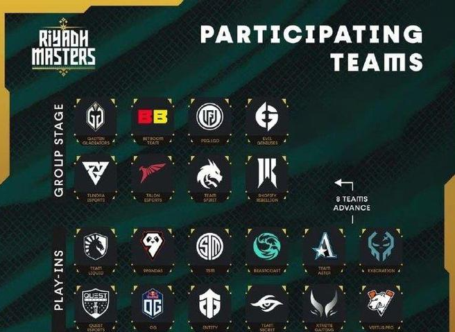 刀塔2利雅得大师赛奖金以及参赛队伍赛程表-dota2利雅得2023赛程
