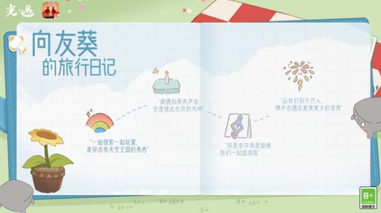 光遇有友向日葵积分获取方法 有友向日葵积分怎么获得[多图]图片1