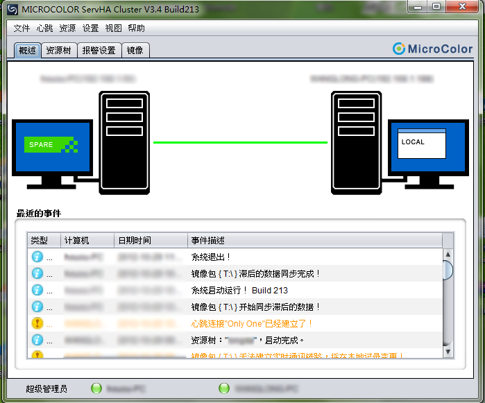 MicroColor ServHA Cluster v3.7-MicroColor ServHA Cluster v3.7免费下载