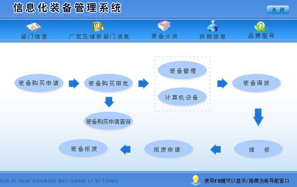 信息化装备管理系统 v1.2截图 信息化装备管理系统 v1.2-信息化装备管理系统 v1.2免费下载