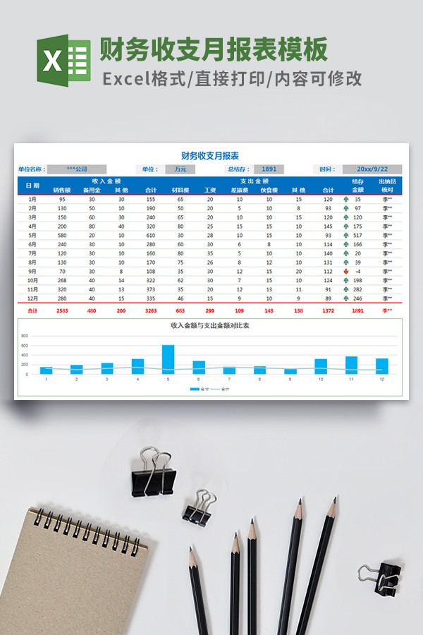 财务收支月报表模板 v2.49-财务收支月报表模板 v2.49免费下载