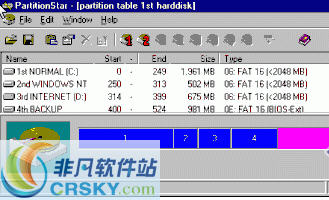 Harddisk Partitioner PartitionStar v2.04截图 Harddisk Partitioner PartitionStar v2.04-Harddisk Partitioner PartitionStar v2.04免费下载