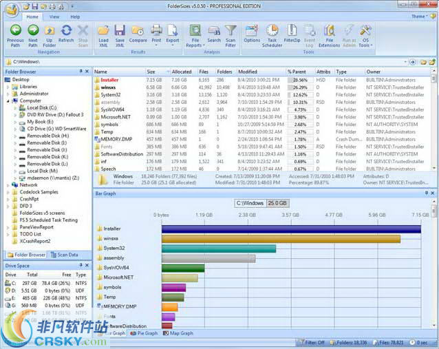 FolderSizes v9.5截图 FolderSizes v9.5-FolderSizes v9.5免费下载