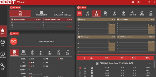 电源检测工具OCCT v9.0.3-电源检测工具OCCT v9.0.3免费下载
