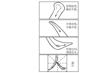2021高考作文真题 v2.13下载