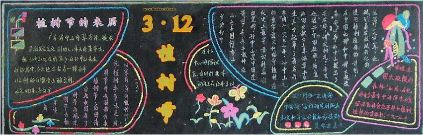 植树节主题黑板报模板图片素材 v1.4下载