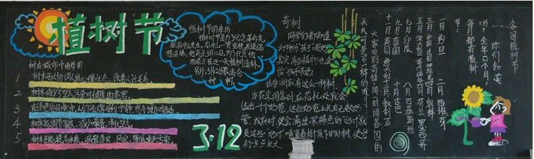 植树节主题黑板报模板图片素材 v1.4下载