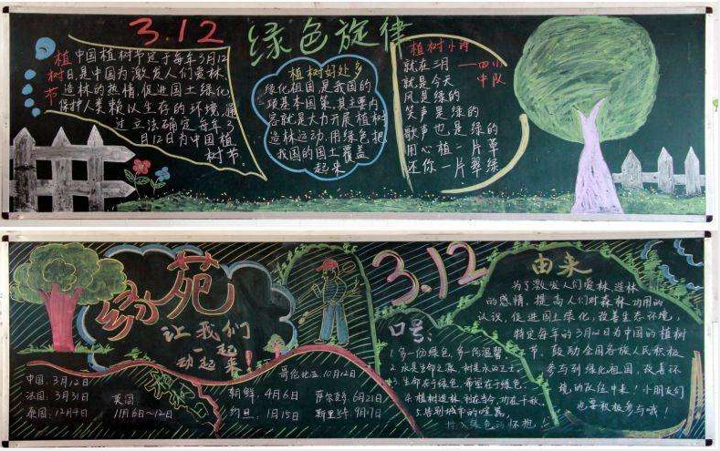 植树节主题黑板报模板图片素材 v1.4-植树节主题黑板报模板图片素材 v1.4免费下载