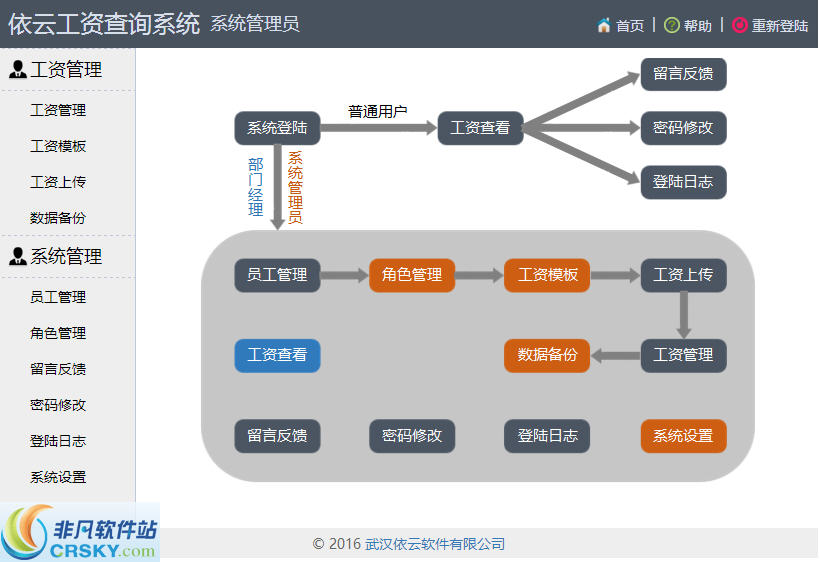 依云工资查询系统 v6.4.2截图 依云工资查询系统 v6.4.2-依云工资查询系统 v6.4.2免费下载