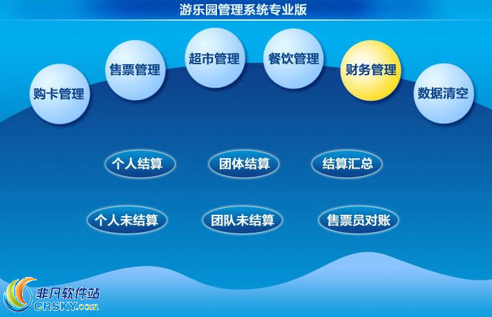 翱奔游乐园管理系统 v10.5截图 翱奔游乐园管理系统 v10.5-翱奔游乐园管理系统 v10.5免费下载