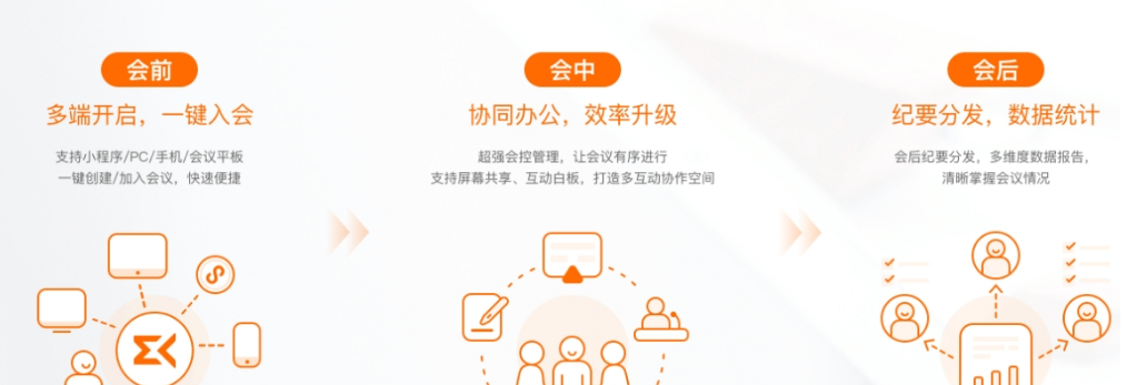 MindLinker迈聆会议电脑版 v5.5.0.962下载