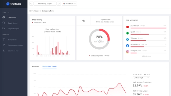 Timefibers(AI时间追踪) v1.16截图 Timefibers(AI时间追踪) v1.16-Timefibers(AI时间追踪) v1.16免费下载