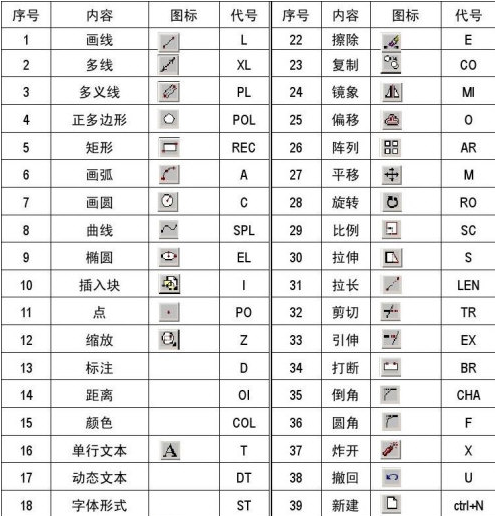 全屋定制家具设计工具箱 v3.1.2下载