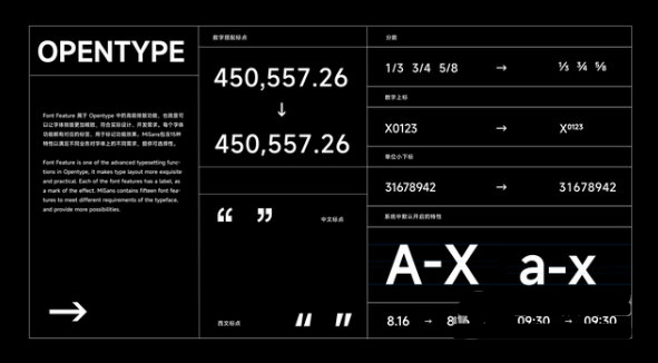 MiSans(小米动态字体) v2.3下载