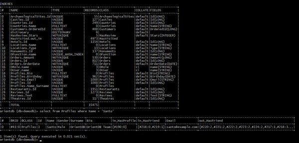 OrientDB(图形化数据库管理) v2.2.28-OrientDB(图形化数据库管理) v2.2.28免费下载