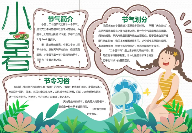 小暑节气手抄报素材 v1.4-小暑节气手抄报素材 v1.4免费下载