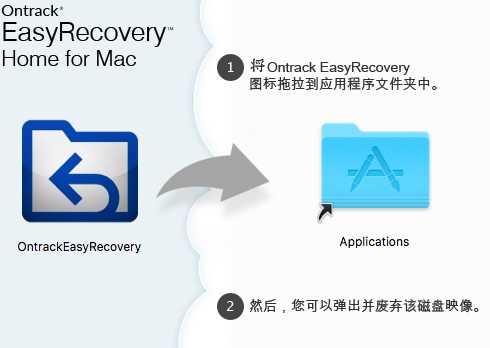 EasyRecovery14 v14.0.0.4-EasyRecovery14 v14.0.0.4免费下载