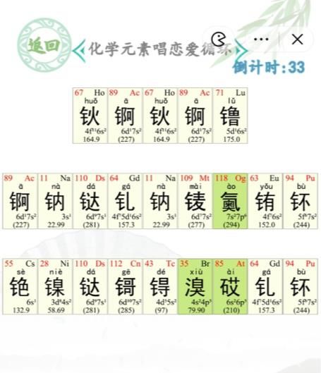 化学元素唱恋爱循环怎么过-汉字找茬王化学元素唱恋爱循环答案