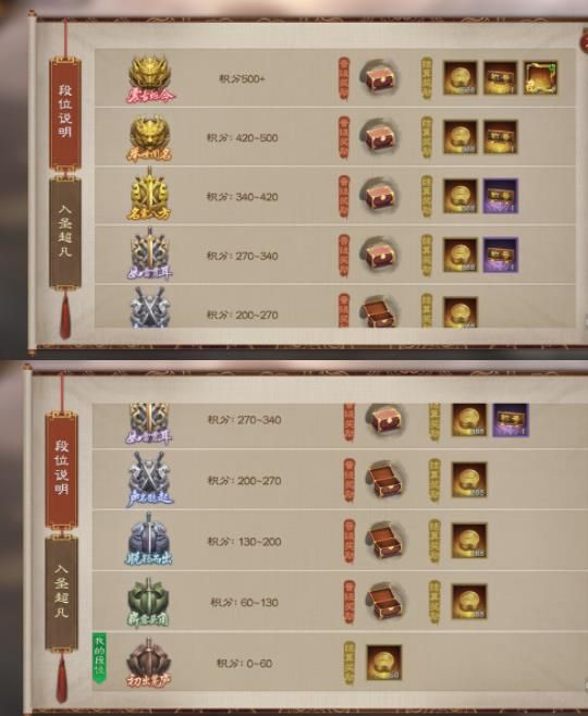三国志战棋版比武争锋首周怎么玩 比武争锋首周限免武将战法一览[多图]图片2