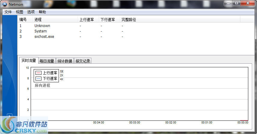 Netmon v1.5.7-Netmon v1.5.7免费下载