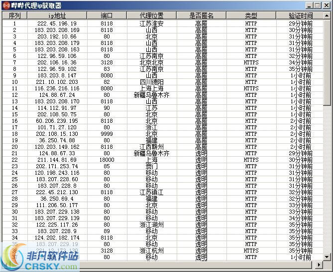 哔哔代理IP获取器 v3.2-哔哔代理IP获取器 v3.2免费下载