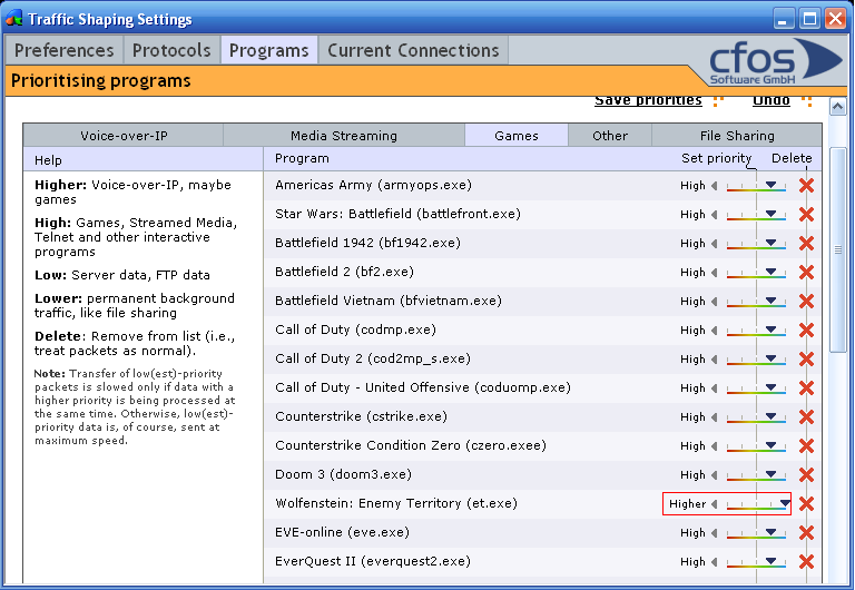 cFosSpeed v11.5截图 cFosSpeed v11.5-cFosSpeed v11.5免费下载