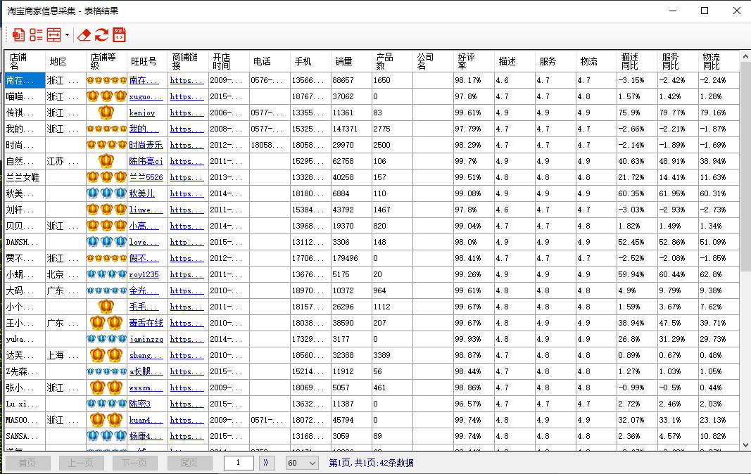 明智淘宝商家信息采集 v1.0.0.3截图 明智淘宝商家信息采集 v1.0.0.3-明智淘宝商家信息采集 v1.0.0.3免费下载