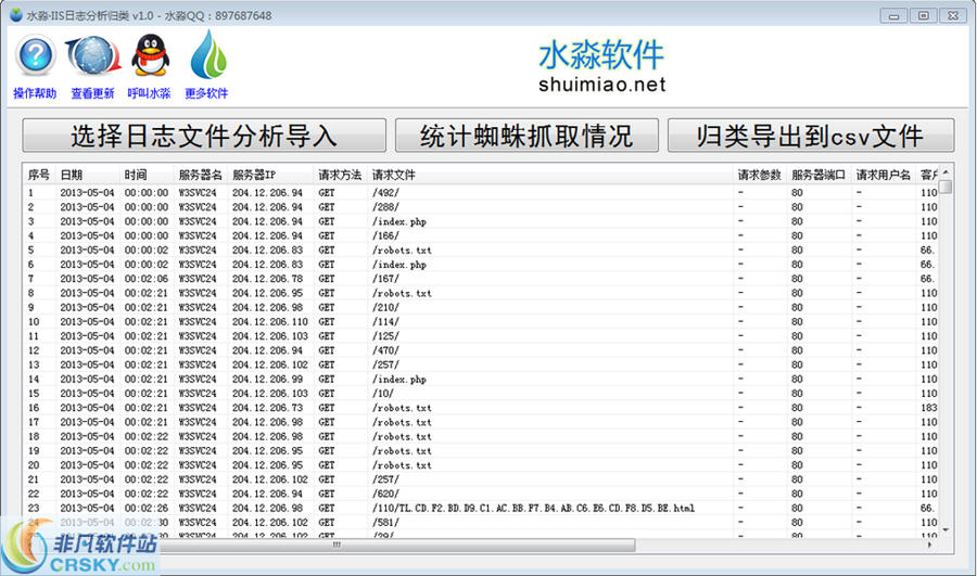 水淼IIS日志分析归类 v1.4截图 水淼IIS日志分析归类 v1.4-水淼IIS日志分析归类 v1.4免费下载