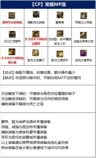 诱魔者110级毕业装备怎么弄-dnf诱魔者110装备推荐