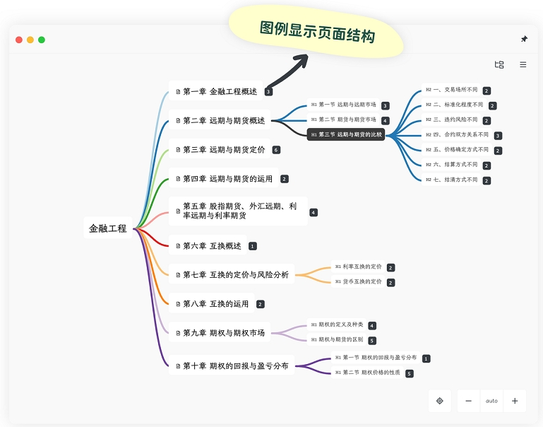 Neatify扩展 v1.0.3截图 Neatify扩展 v1.0.3-Neatify扩展 v1.0.3免费下载