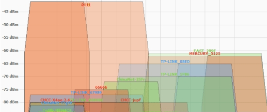 Homedale【无线网络监视器】 v1.95下载