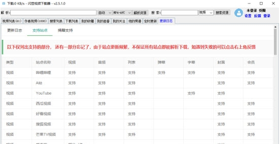 闪豆多平台视频下载器 v3.2.1下载
