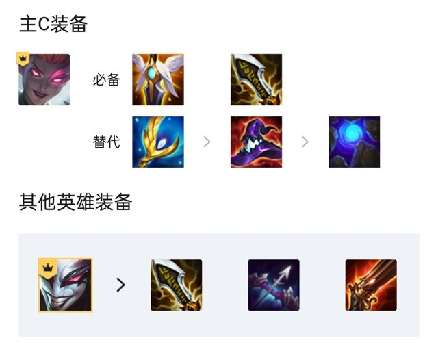 金铲铲棋盘魔龙之巢价格分析 金铲铲棋盘魔龙之巢价格分析