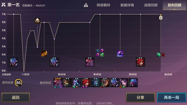 金铲铲福星8级：探索高阶段位的奇幻之旅