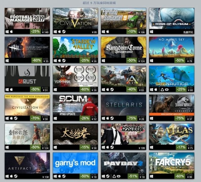 史上最全的Steam游戏收藏大揭秘