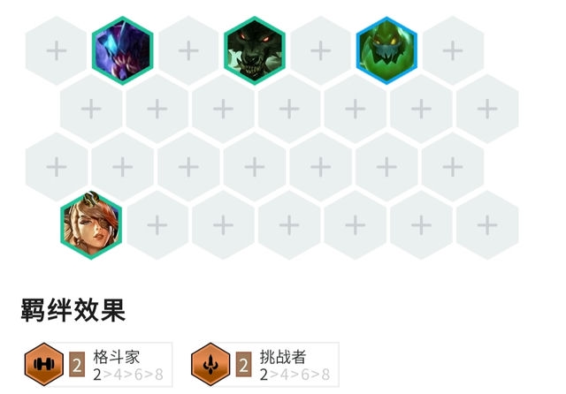 狗头金铲铲：无敌阵容闪耀全场