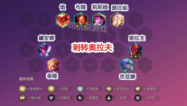 金铲铲双人忠诚符文：战火共舞，无畏烈焰