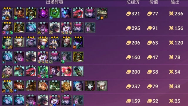 金铲铲台词大全：25个汉字左右