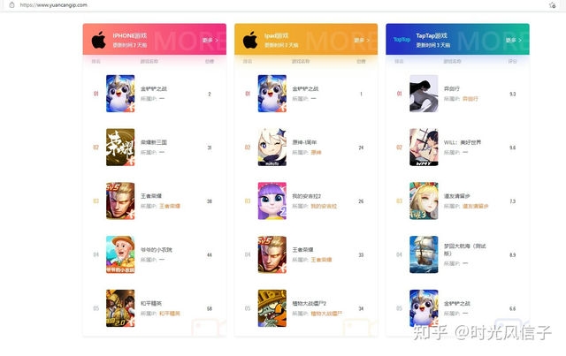 《金铲铲国服体验服：全新版本即将上线，快来体验最新玩法！》