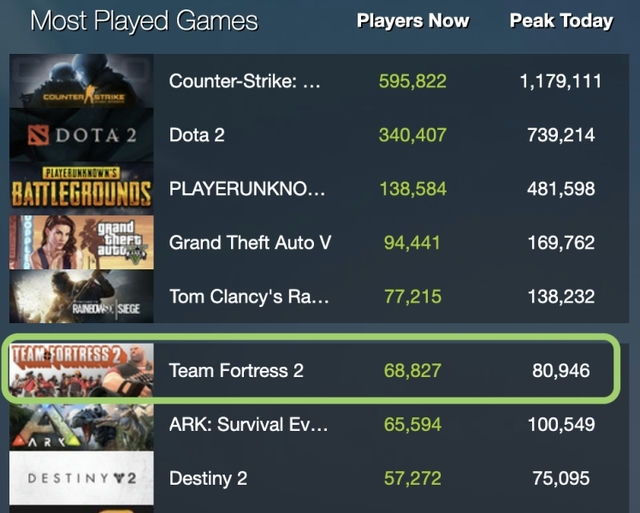 手机版Steam无法登录