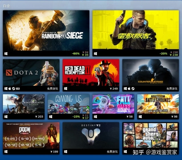 Steam远程畅玩的坑点