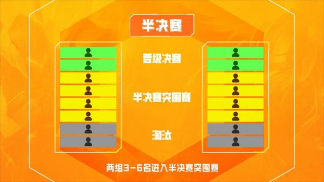 掌盟金铲铲之战战绩查询指南