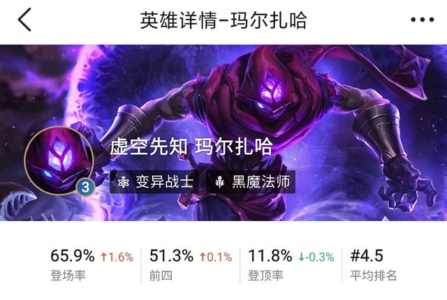 金铲铲之战三星攻略：无敌秘籍大揭秘！