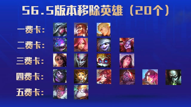 金铲铲：如何选择最佳阵容