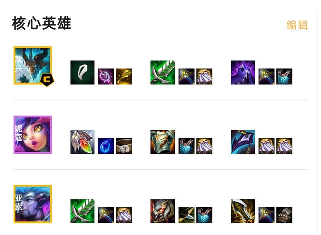 金铲铲龙王阵容：征服战场的终极力量！